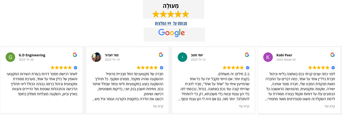 Google Reviews